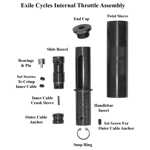 Exile Cycles Hidden Cable Internal Twist Throttle For 1 Inch Bars - Image 4