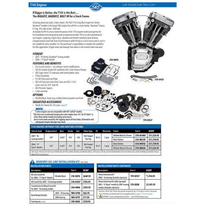 S&S Cycle T143 Twin Cam Engine for 1999-2017 Harley-Davidson Dyna and Touring - Image 7