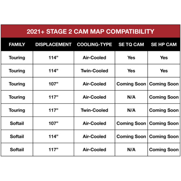 Vance & Hines FP4 Fuelpak Auto Tuner For Harley Davidson - Image 4