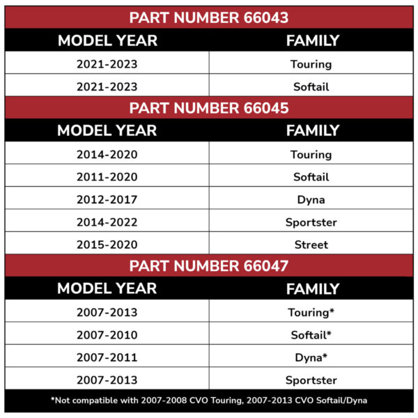 Vance & Hines FP4 Fuelpak Auto Tuner For Harley Davidson - Image 3