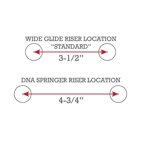 Springer Frontend Handlebars - Image 5