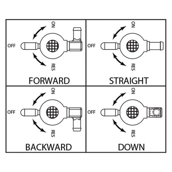 Golan Click Slick High-Flow Petcock Chrome 5/16 Hose Barb - Image 11