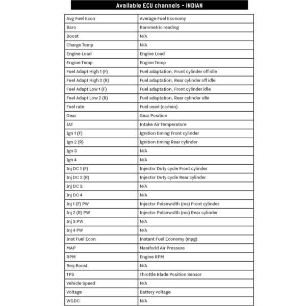 DynoJet InVision Monitor for Indian Touring With MG1 ECU - Image 3