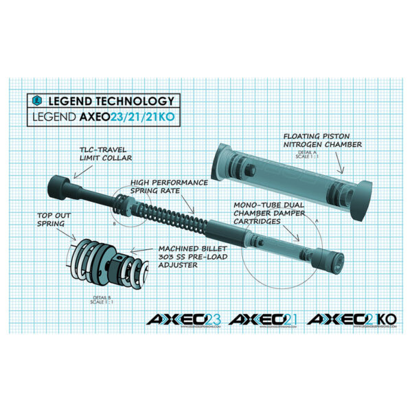 AXEO23 FLH Front Suspensions System 09-13 - Image 3