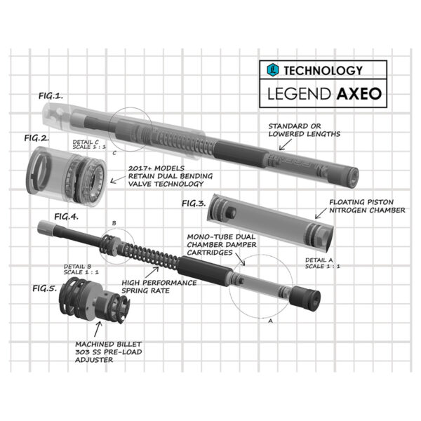 REVO-A Adjustable 00-17 Softail Coil Suspension - Image 6