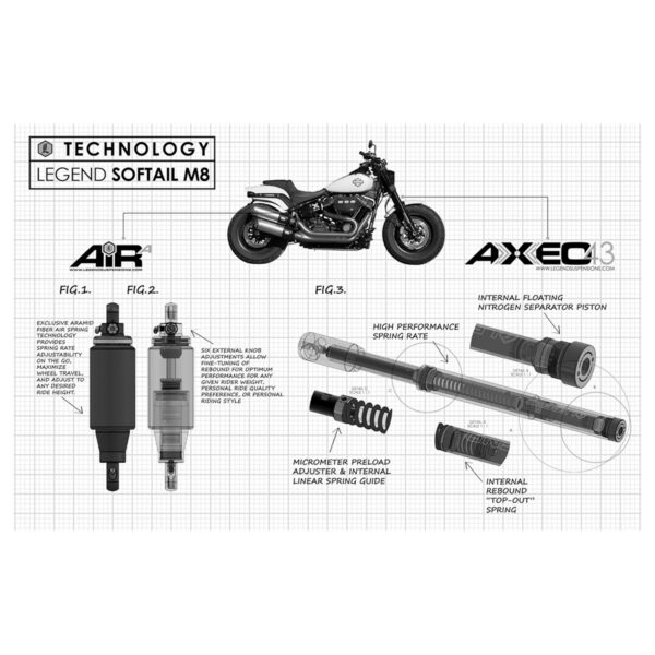 AXEO43 Inverted High-Performance Front Suspension System For 18-24 Softail - Image 8