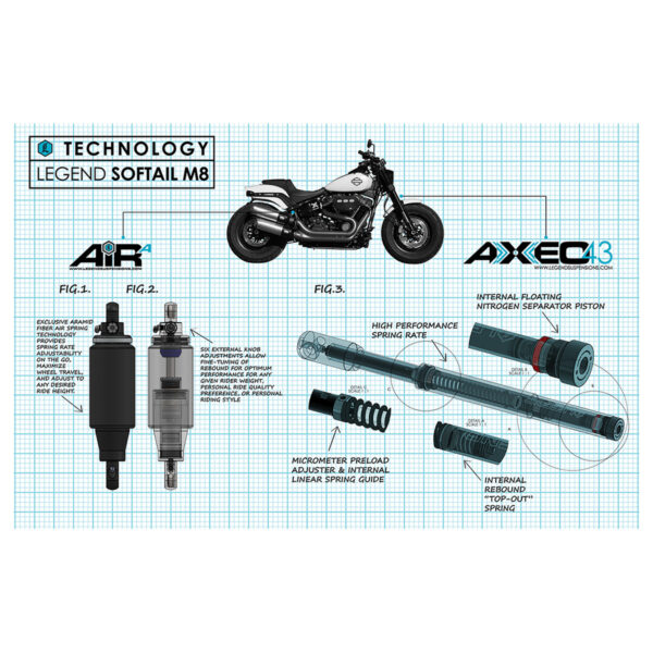 AXEO43 Inverted High-Performance Front Suspension System For 18-24 Softail - Image 4