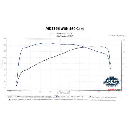 S&S Cycle MK136B M8 Crate Engine for 2018-2024 Oil-Cooled Harley-Davidson Softail - Image 6