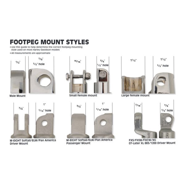 Twisted Choppers Round Machine Gun Driver Foot Pegs for Harley-Davidson - Image 3