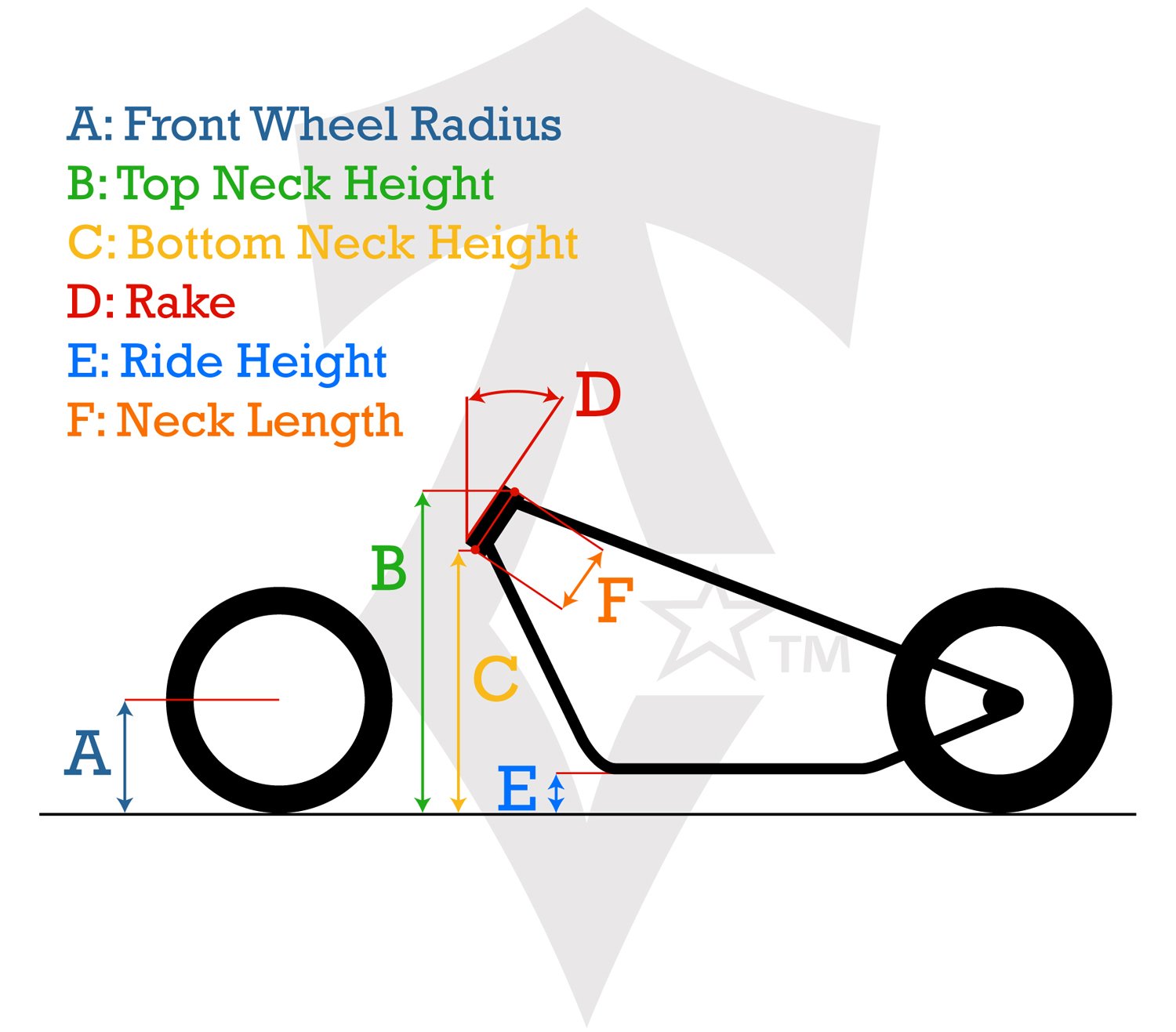 Springer Measurement