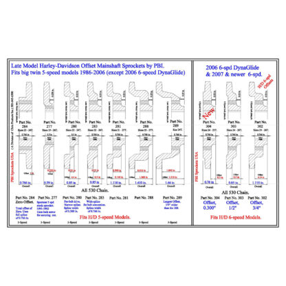 PBI Sprockets .750 Inch Offset 33 Spline 530 Transmission Sprocket for Harley Big Twin Sportster Buell - Image 5